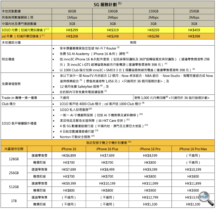 螢幕截圖 2024-09-16 下午4.11.58.png