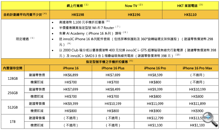 螢幕截圖 2024-09-16 下午4.12.24.png