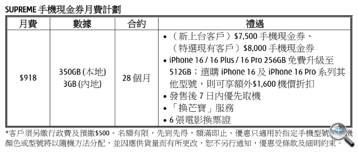 螢幕截圖 2024-09-16 下午4.33.36.png