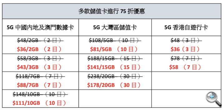 螢幕截圖 2024-09-16 下午7.55.05.png