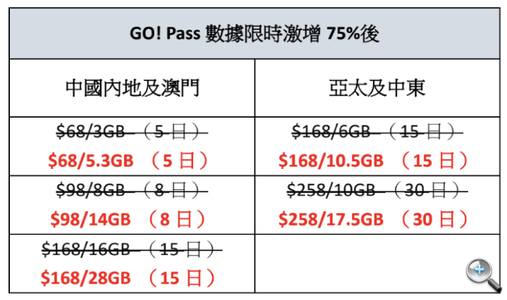 螢幕截圖 2024-09-16 下午7.53.43.png