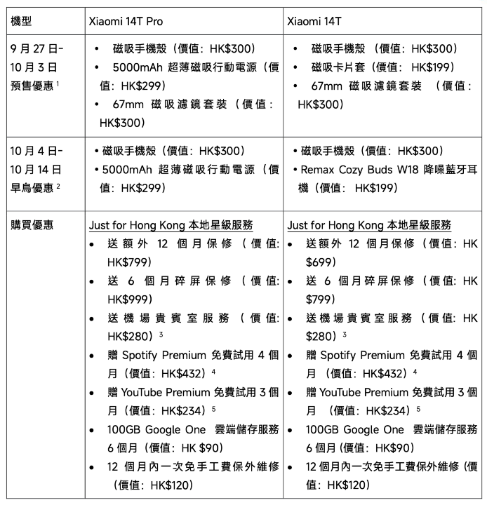 螢幕截圖 2024-09-27 上午11.45.07.png