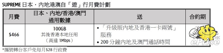 WhatsApp 圖片儲存時間2024-10-22，17.39.02_8e39a7e4.jpg