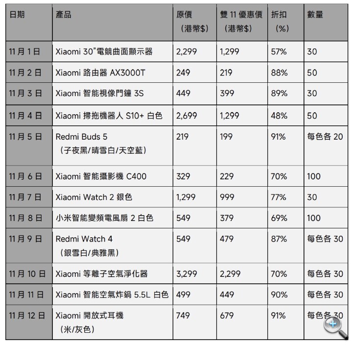 WhatsApp 圖片儲存時間2024-10-24，18.15.55_299eb675.jpg