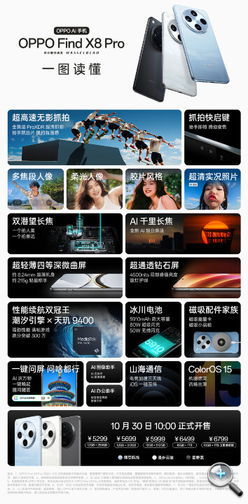 OPPO Find X8 系列發表　加入拍攝鍵、支援 iPhone 一碰互傳