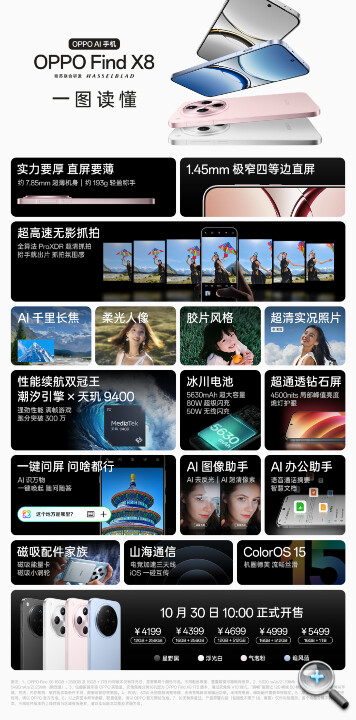 OPPO Find X8 系列發表　加入拍攝鍵、支援 iPhone 一碰互傳