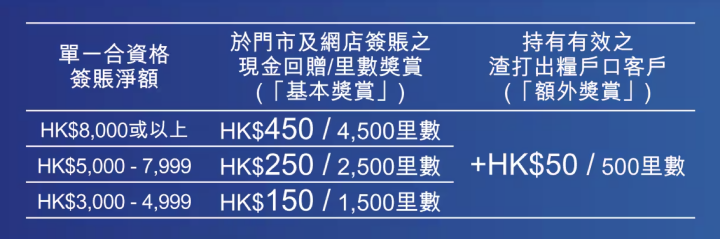 螢幕截圖 2024-10-31 下午6.17.50.png