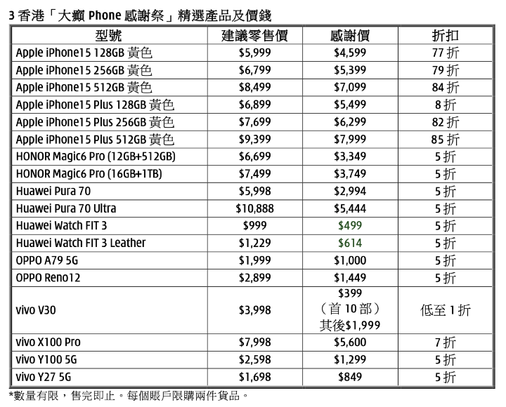 螢幕截圖 2024-10-31 下午6.29.23.png