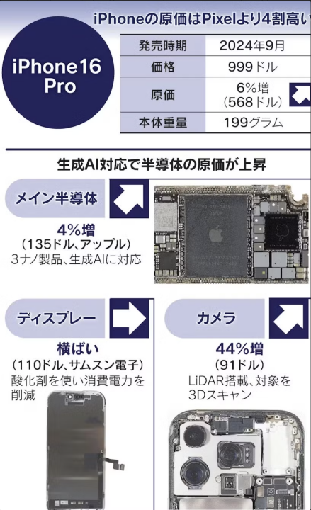 螢幕截圖 2024-11-06 下午3.44.45.png