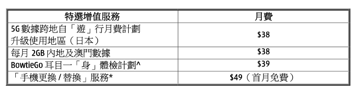 螢幕截圖 2025-01-17 上午10.36.30.png