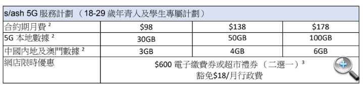 螢幕擷取畫面 2025-01-24 191045.png