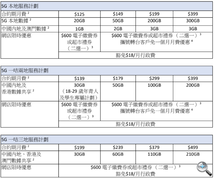 螢幕擷取畫面 2025-01-24 190956.png