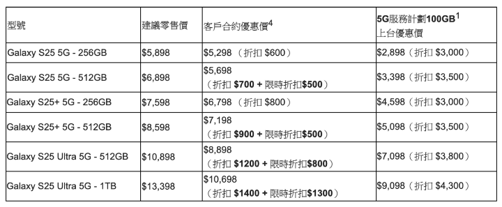 螢幕截圖 2025-02-04 下午9.46.42.png