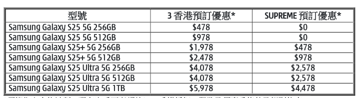 螢幕截圖 2025-02-04 下午9.44.05.png