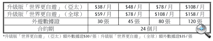 螢幕截圖 2025-04-30 下午8.45.27.png 螢幕截圖 2025-04-30 下午8.45.27.png
