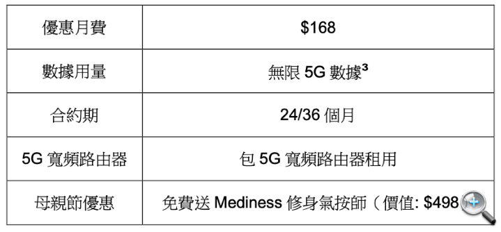 螢幕截圖 2025-05-02 下午7.52.16.png 螢幕截圖 2025-05-02 下午7.52.16.png