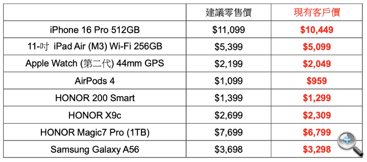 螢幕截圖 2025-05-02 下午7.50.42.png 螢幕截圖 2025-05-02 下午7.50.42.png
