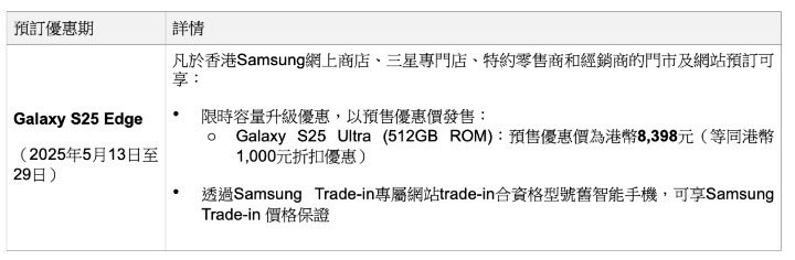 螢幕截圖 2025-05-13 下午2.47.03.png 螢幕截圖 2025-05-13 下午2.47.03.png