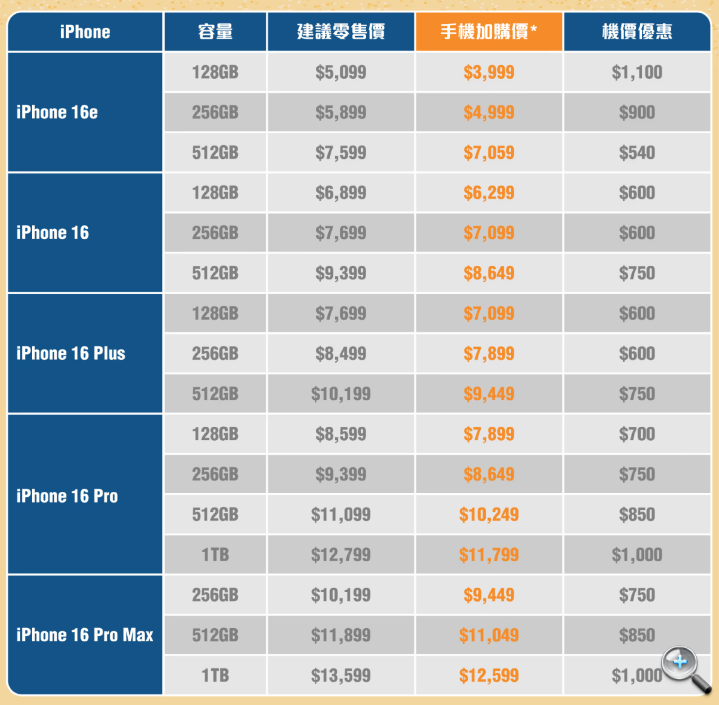 螢幕擷取畫面 2025-05-14 131509.png 螢幕擷取畫面 2025-05-14 131509.png