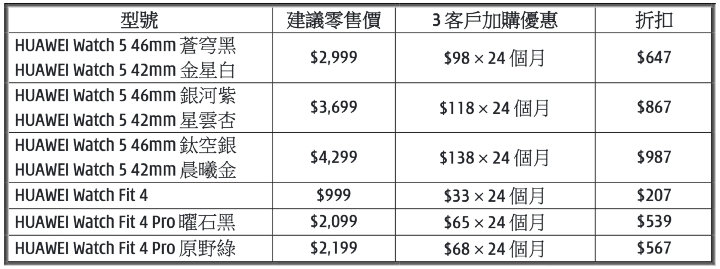 螢幕截圖 2025-05-23 下午3.48.34.png 螢幕截圖 2025-05-23 下午3.48.34.png