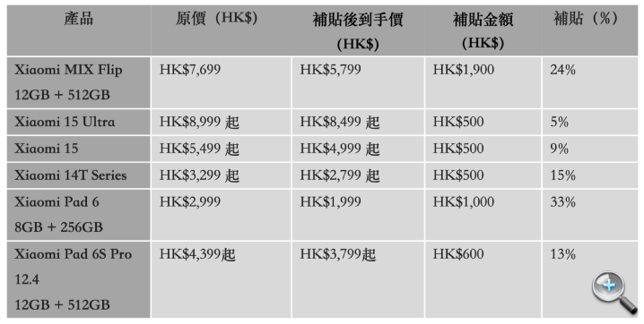 螢幕截圖 2025-05-27 下午8.03.12.png 螢幕截圖 2025-05-27 下午8.03.12.png