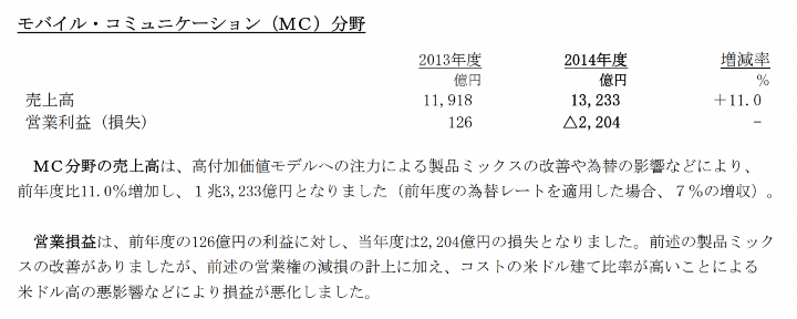螢幕截圖 2025-05-31 下午4.41.06.png 螢幕截圖 2025-05-31 下午4.41.06.png