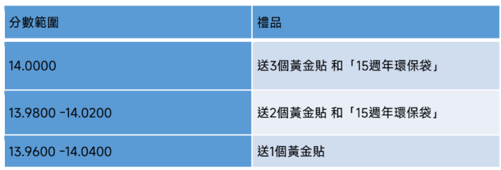 螢幕擷取畫面 2025-07-08 203707.png 螢幕擷取畫面 2025-07-08 203707.png