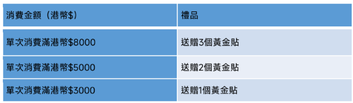 螢幕擷取畫面 2025-07-08 204035.png 螢幕擷取畫面 2025-07-08 204035.png
