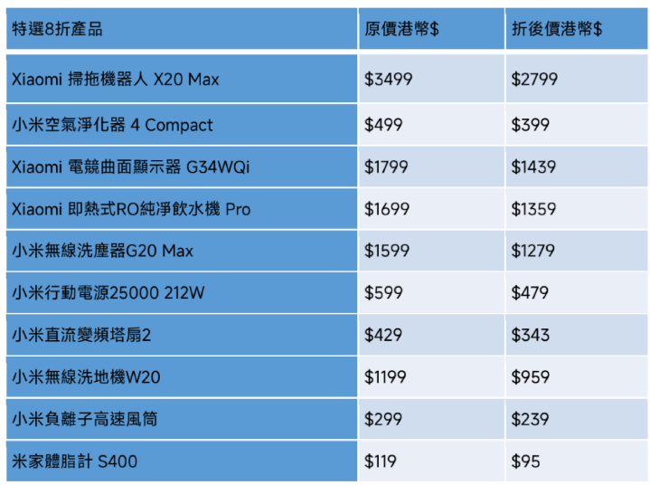螢幕擷取畫面 2025-07-08 204158.png 螢幕擷取畫面 2025-07-08 204158.png