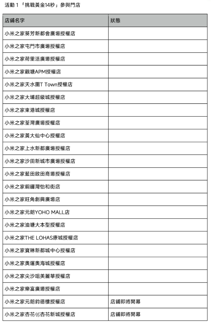 螢幕擷取畫面 2025-07-08 203838.png 螢幕擷取畫面 2025-07-08 203838.png