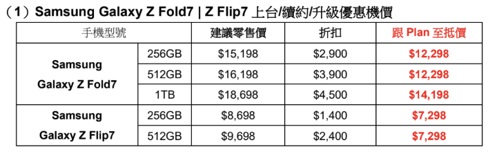 螢幕截圖 2025-07-11 下午12.45.16.png 螢幕截圖 2025-07-11 下午12.45.16.png