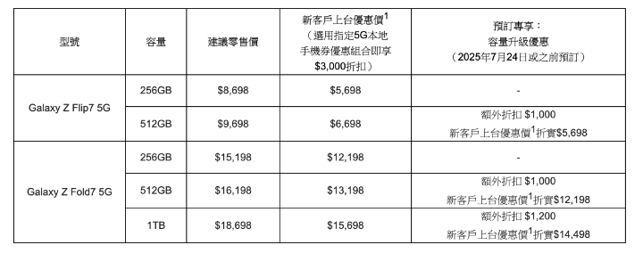 螢幕截圖 2025-07-11 下午2.40.18.png