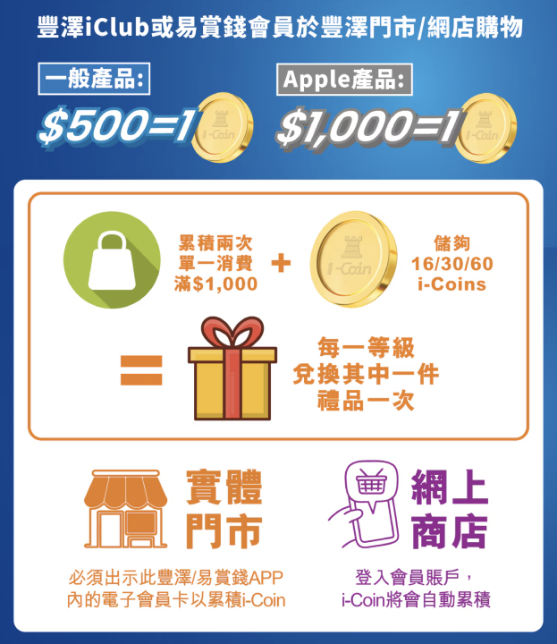 螢幕截圖 2025-07-18 下午5.42.58.png