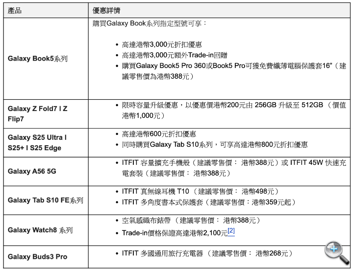 螢幕截圖 2025-08-06 下午6.12.49.png 螢幕截圖 2025-08-06 下午6.12.49.png