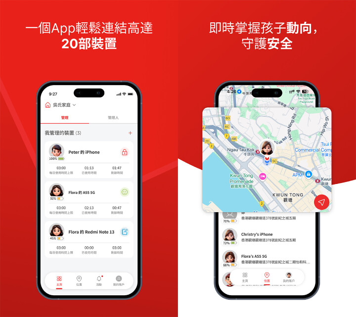 圖片2「Kids CARE」支援連結高達20部裝置，家長更可即時查看子女動向及過去30日行蹤.jpg