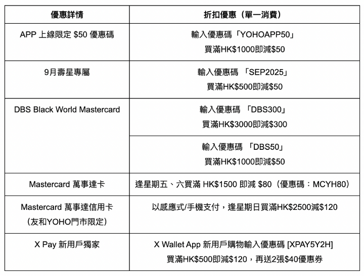 螢幕截圖 2025-09-01 下午8.41.21.png