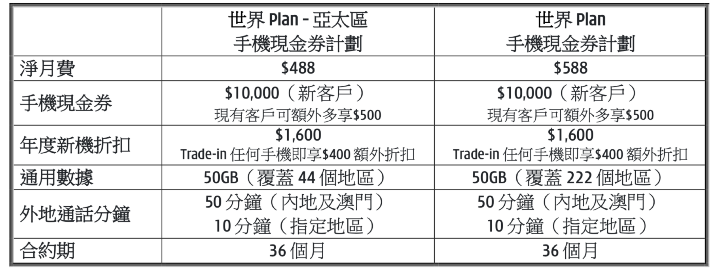 螢幕截圖 2025-09-12 下午9.11.10.png