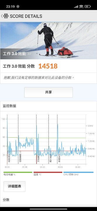 Screenshot_2025-09-19-23-19-24-125_com.futuremark.pcmark.android.benchmark.jpg