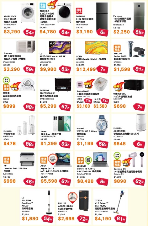 超過800件產品低至 15折.JPG