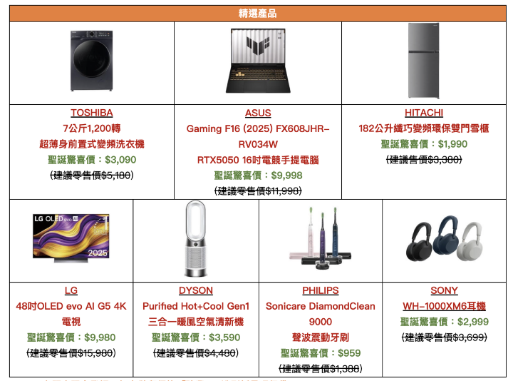 螢幕截圖 2025-11-15 下午12.53.02.png 螢幕截圖 2025-11-15 下午12.53.02.png