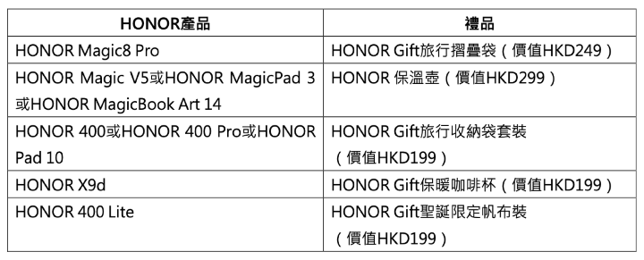 螢幕截圖 2025-11-26 下午4.12.58.png