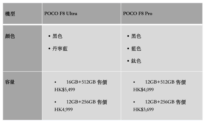 螢幕截圖 2025-12-03 下午12.36.52.png