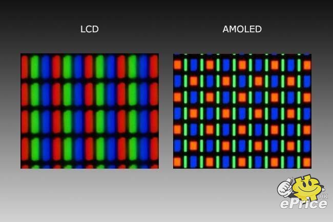 lcd-amoled.jpg lcd-amoled.jpg