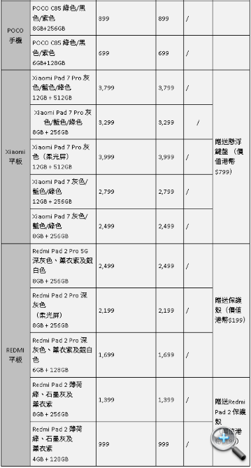 螢幕擷取畫面 2025-12-09 153406.png 螢幕擷取畫面 2025-12-09 153406.png