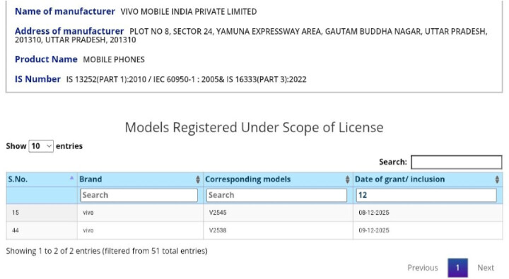 Vivo-V70-IMEI-database.jpg Vivo-V70-IMEI-database.jpg