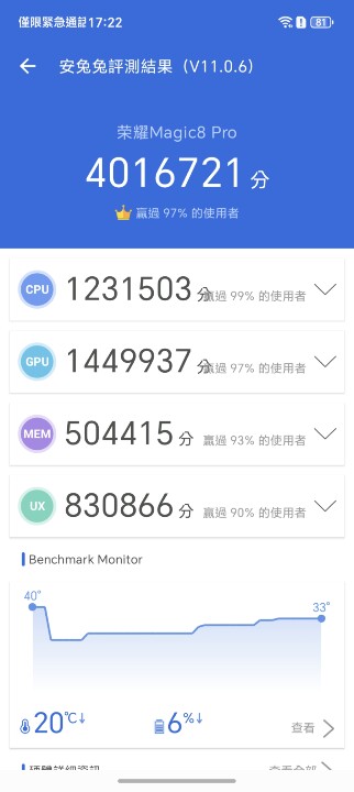 Screenshot_20251204_172204_com_antutu_ABenchMark_ActivityTestResult.jpg Screenshot_20251204_172204_com_antutu_ABenchMark_ActivityTestResult.jpg