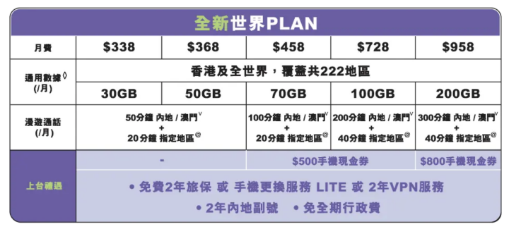 螢幕截圖 2025-12-20 下午1.49.33.png