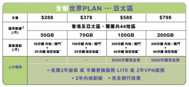 螢幕截圖 2025-12-20 下午1.49.38.png