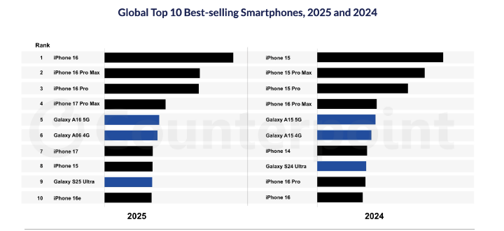 螢幕截圖 2026-01-29 下午12.44.12.png 螢幕截圖 2026-01-29 下午12.44.12.png