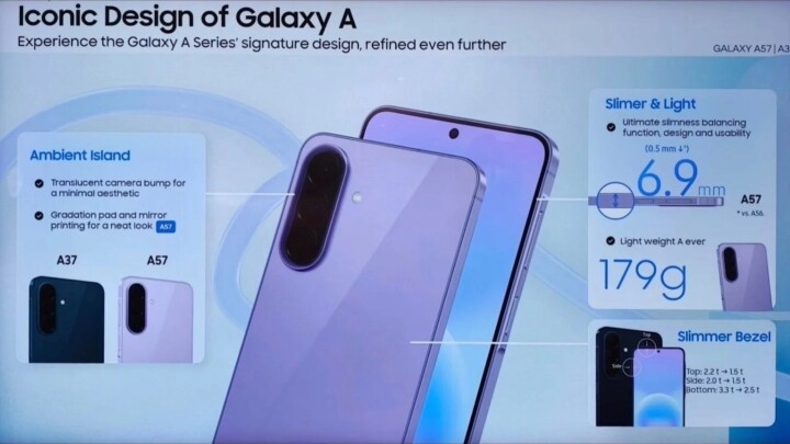 三星中階新機規格曝光！Galaxy A57 主打超薄設計、泰國售價搶先流出